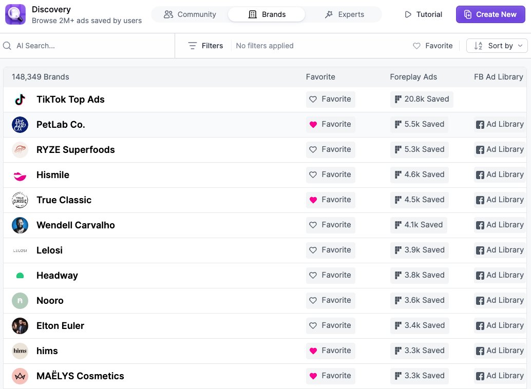 TheMoeHayek's tweet photo. Making ecom ads is so easy

Go to Foreplay look at top saved brands

Find the longest running active ads

Copy them and launch for your own product https://t.co/bpocZ01lBX