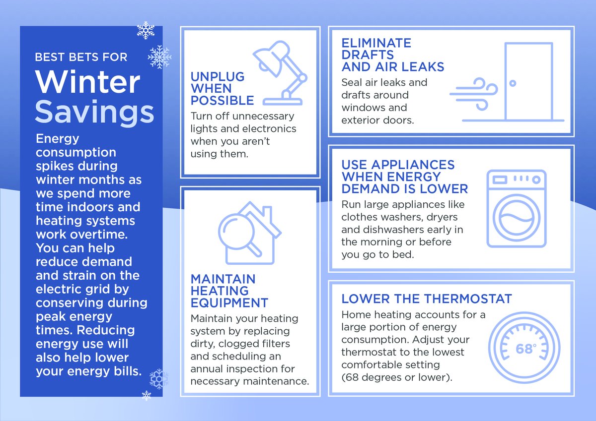 Our area is facing frigid temps beginning this weekend. It is never too soon to prepare. Below are some tips to help you stay warm while conserving energy.