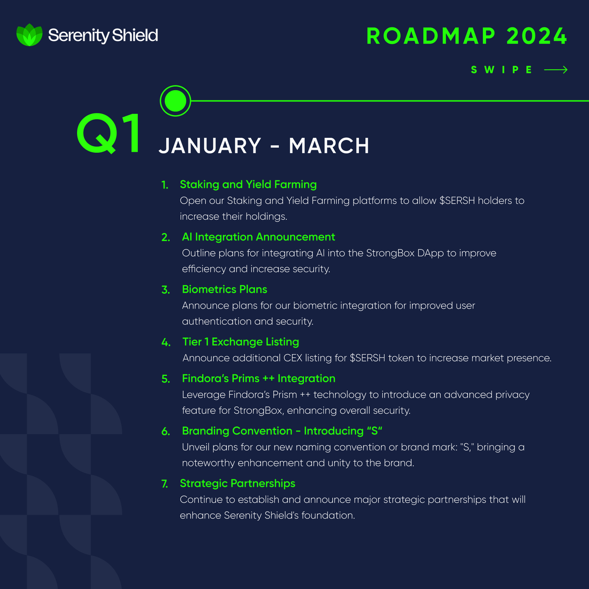SerenityStech's tweet image. 🛣️Thrilled to share our 2024 #roadmap, packed with ambitious goals:

Highlights:
🌟 Q1: Achieve Tier 1 #CEX! 
💼 Q2: Introduce #StrongBox Pro
🔒 Q3: #AI &amp;amp; Biometrics
⛓️ Q4: Layer 2 #Blockchain development

And there's more! 🎉 Stay tuned for a major milestone dropping next week👀