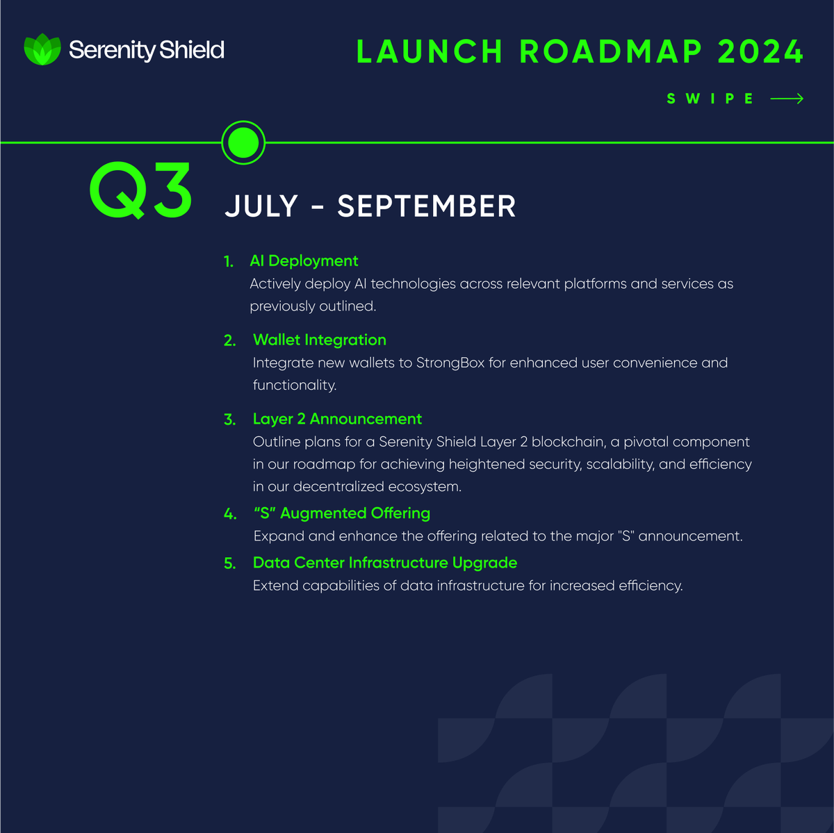 SerenityStech's tweet image. 🛣️Thrilled to share our 2024 #roadmap, packed with ambitious goals:

Highlights:
🌟 Q1: Achieve Tier 1 #CEX! 
💼 Q2: Introduce #StrongBox Pro
🔒 Q3: #AI &amp;amp; Biometrics
⛓️ Q4: Layer 2 #Blockchain development

And there's more! 🎉 Stay tuned for a major milestone dropping next week👀