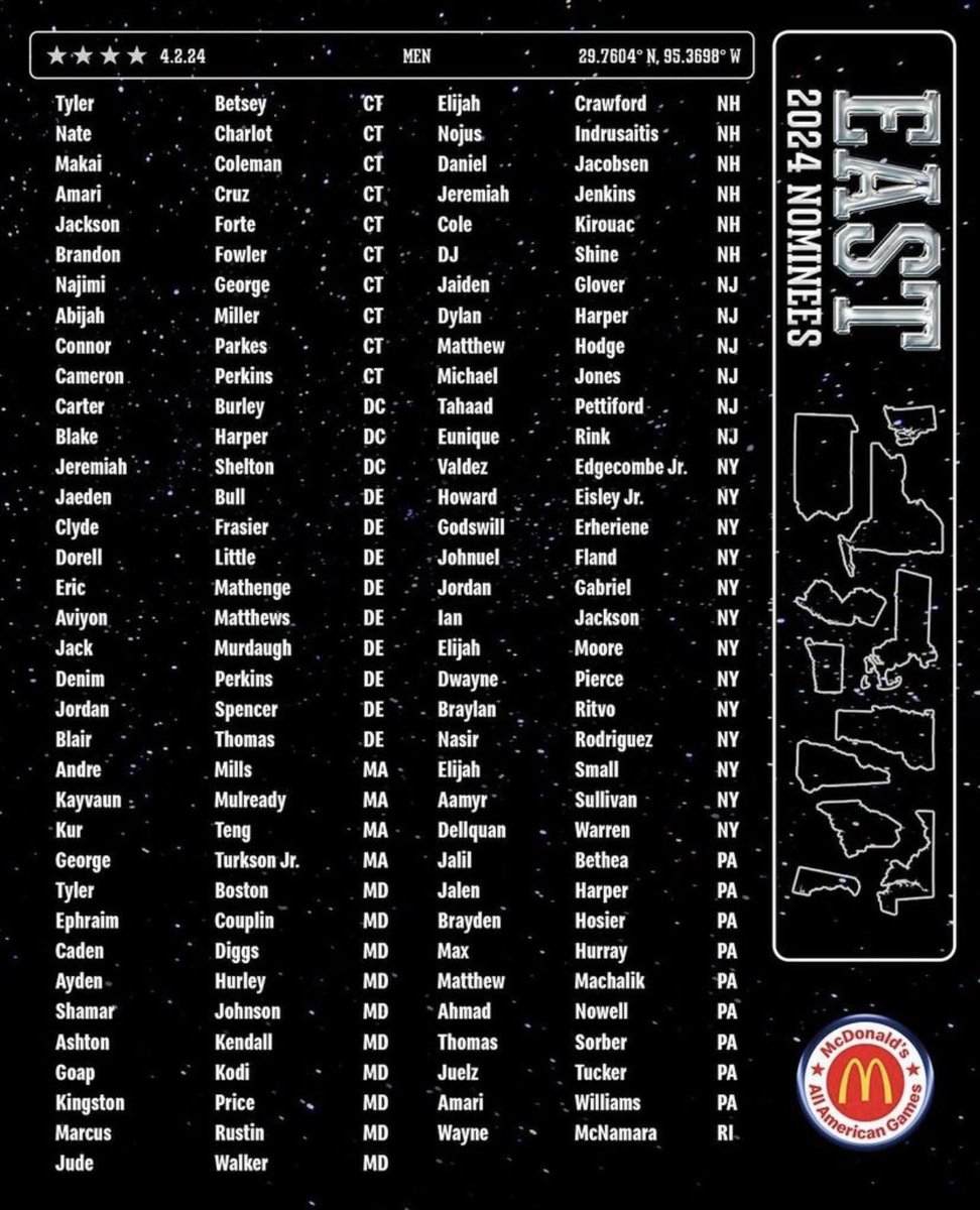 Max Hurray tweet media