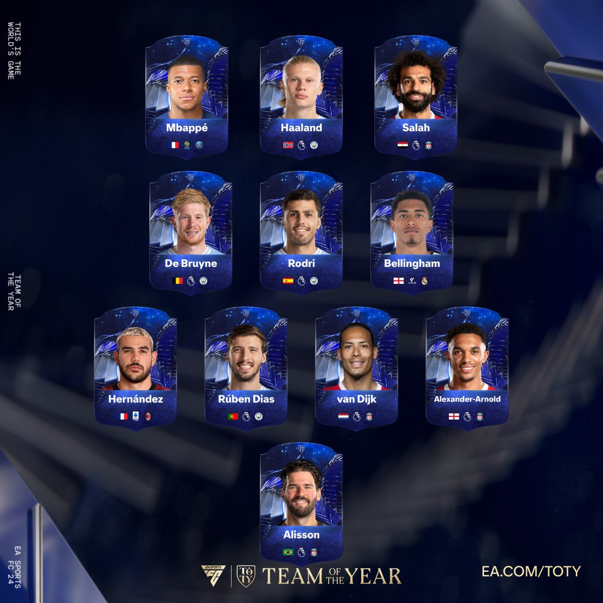 Razzer FC26 tweet media
