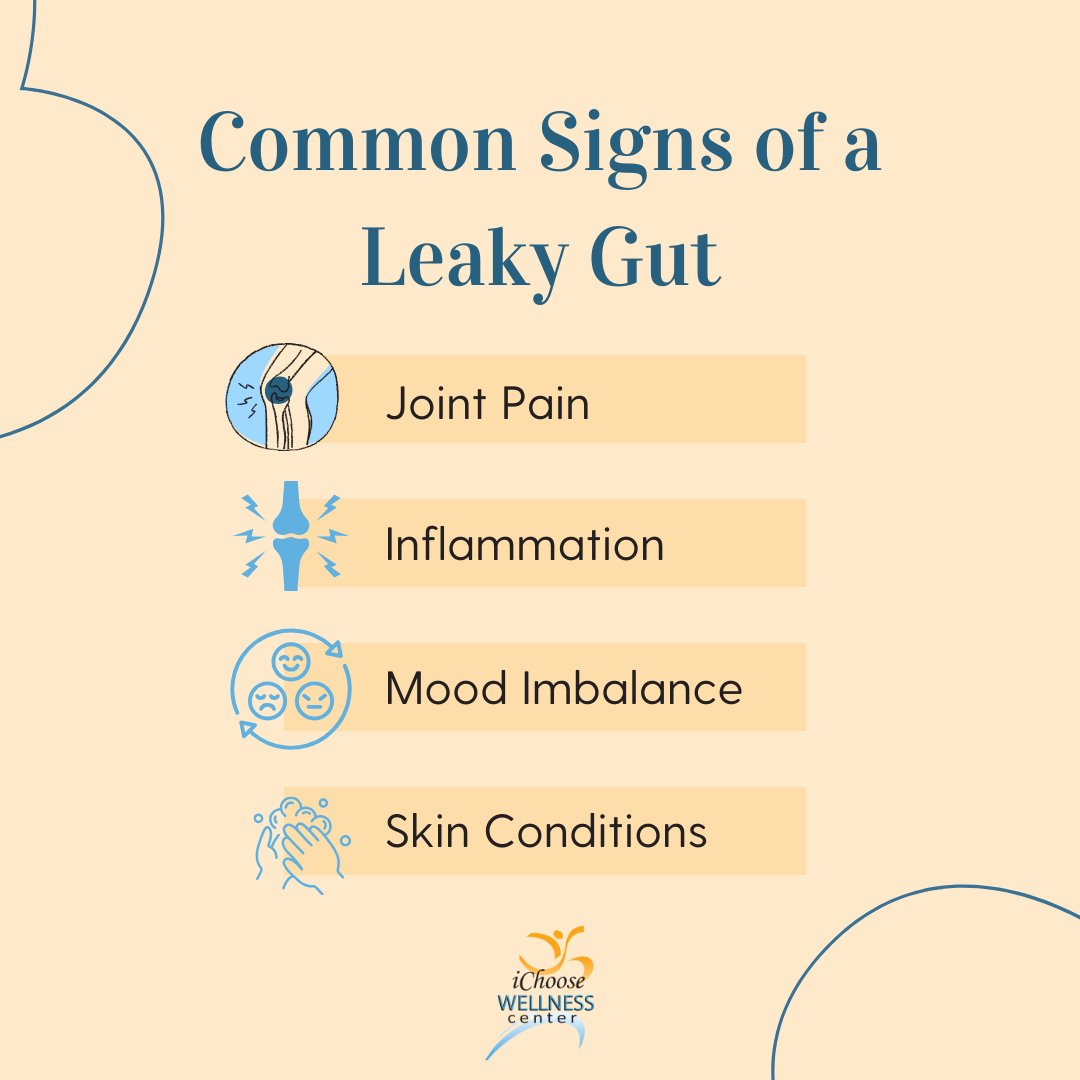 Did you know these are common signs of a Leaky Gut? -Joint pain -Inflammation -Mood imbalance -Skin conditions If you’re suffering from any of these symptoms give our office a call & schedule an appointment. (650) 212-1000 ichoosewellnesscenter.com