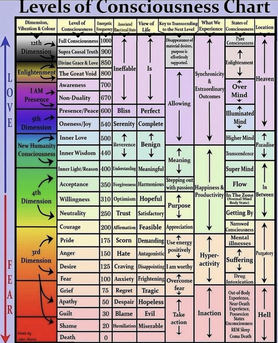 Neurofinance Technologies tweet media
