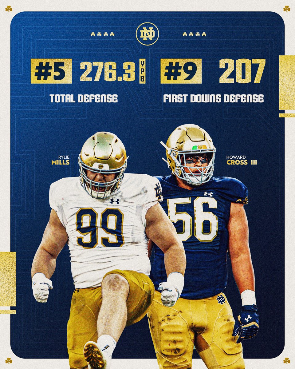 Nationally known and just getting started #GoIrish☘️