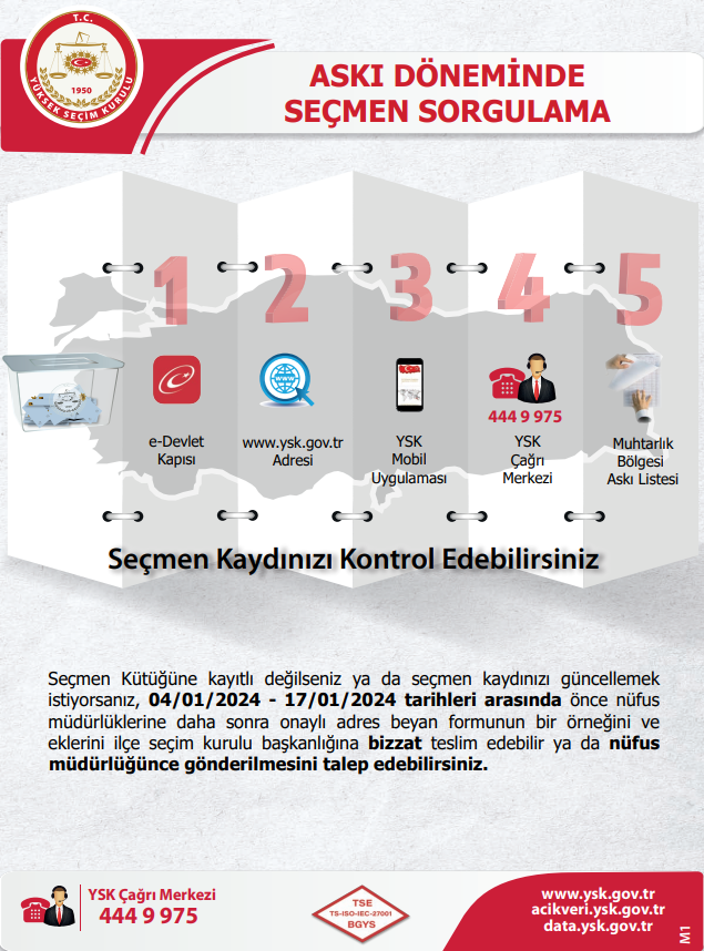 Seçmen kaydınızı, 5 farklı yöntemle kontrol edebileceğinizi biliyormuydunuz? 
<a href="/TCNufus/">Nüfus ve Vatandaşlık İşleri Genel Müdürlüğü</a>
<a href="/itasyapan/">İbrahim Taşyapan</a>
@Hakkarivaliligi
<a href="/mertkumcu80/">MERT KUMCU</a>
<a href="/CukurcaKaymakam/">Çukurca Kaymakamlığı</a>
<a href="/hakkari_nufus/">Hakkari İl Nüfus ve Vatandaşlık Müdürlüğü</a>
<a href="/cengizg17/">Cengiz GÖÇ</a>

#HayatınızınHerAnında 
#Hakkari 
#Çukurca