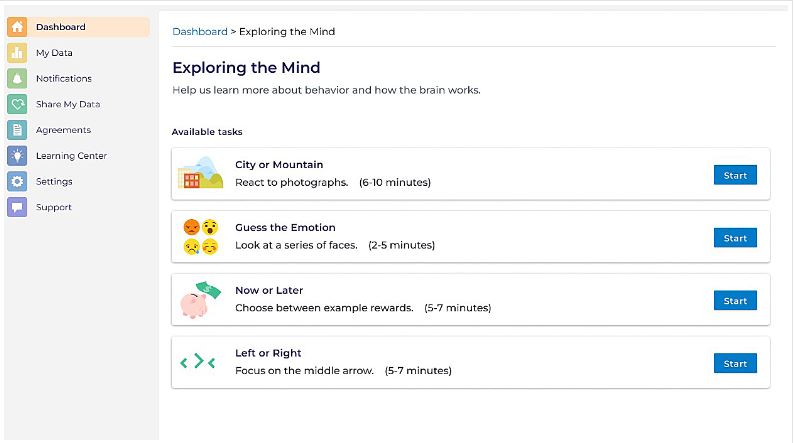 HOT OFF THE PRESS! @NIMHgov, @AllofUsResearch, & @testmybrain have adapted game-like tasks for AoU participants. These activities measure attention span, decision-making, & emotion recognition which help identify #mentalhealth behavior patterns; nimh.nih.gov/news/science-n… #RDoC