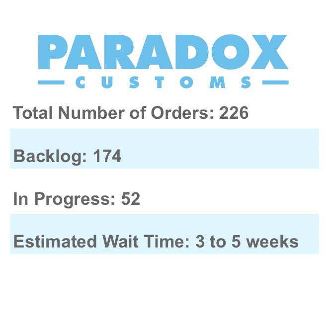 Paradox Customs tweet media