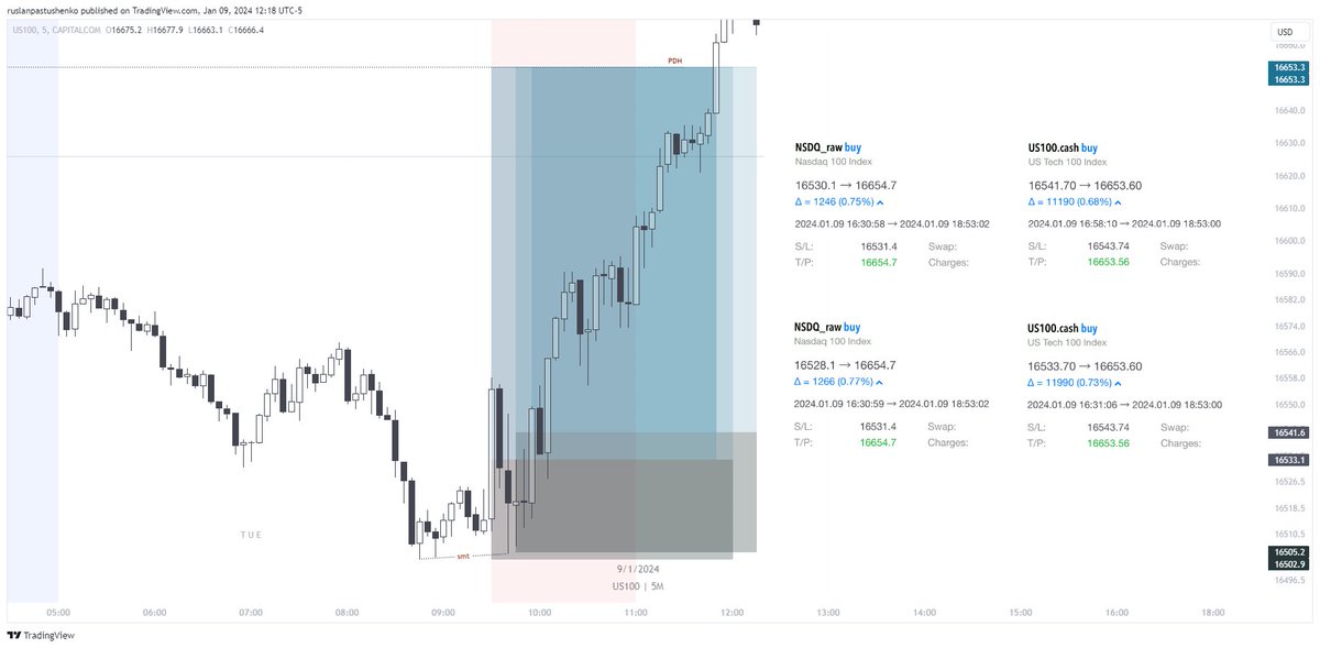 Ruslan Pastushenko tweet media