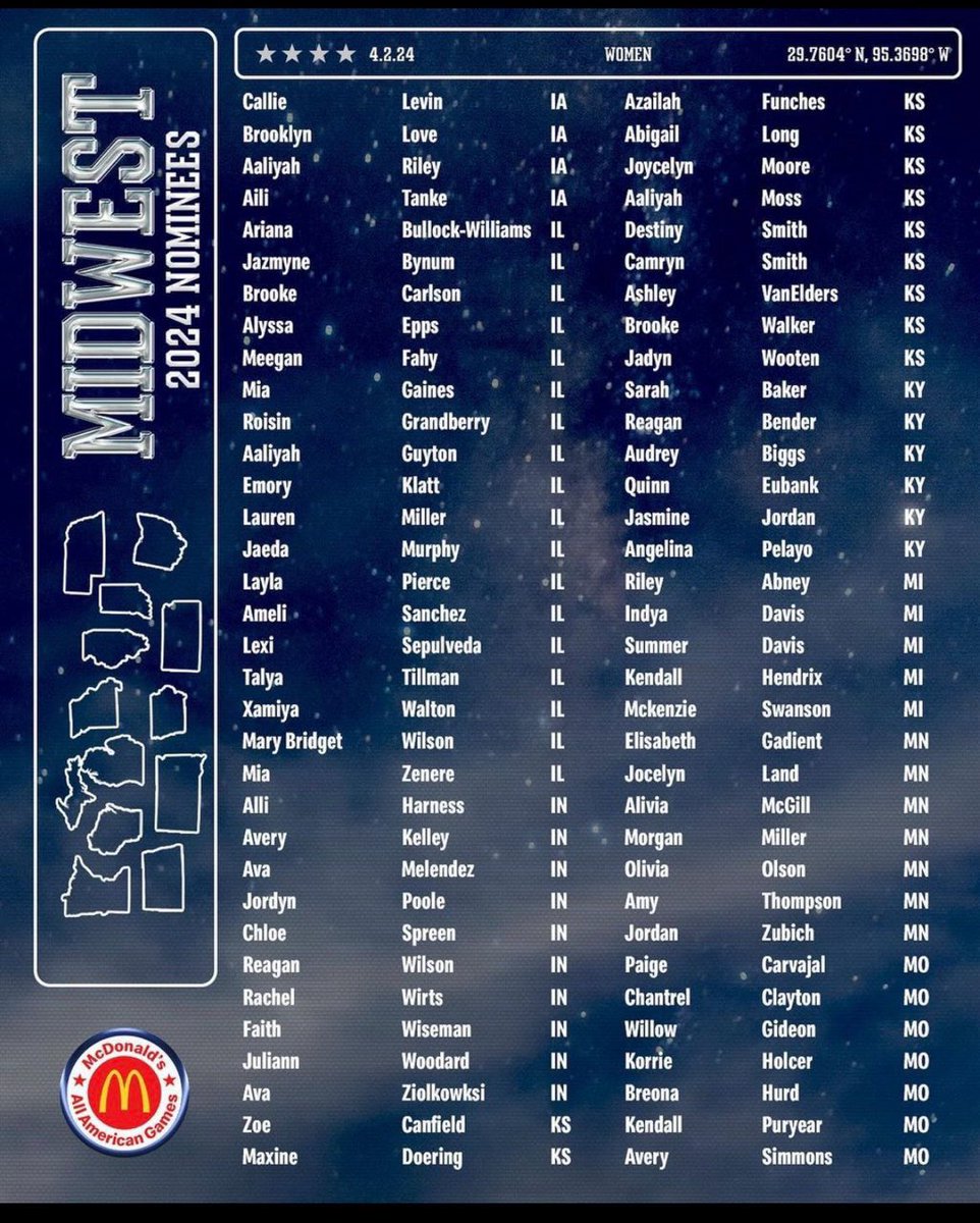 Midwest Hoops Spotlight tweet media