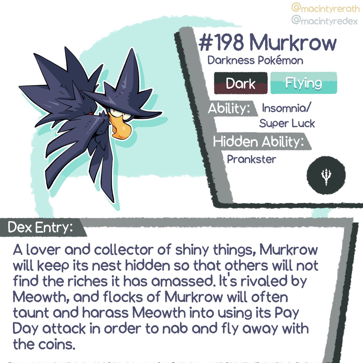 MacintyreDex's tweet photo. New Pokédex entry added!

No. 198 Murkrow https://t.co/T8zwHqDZJw
