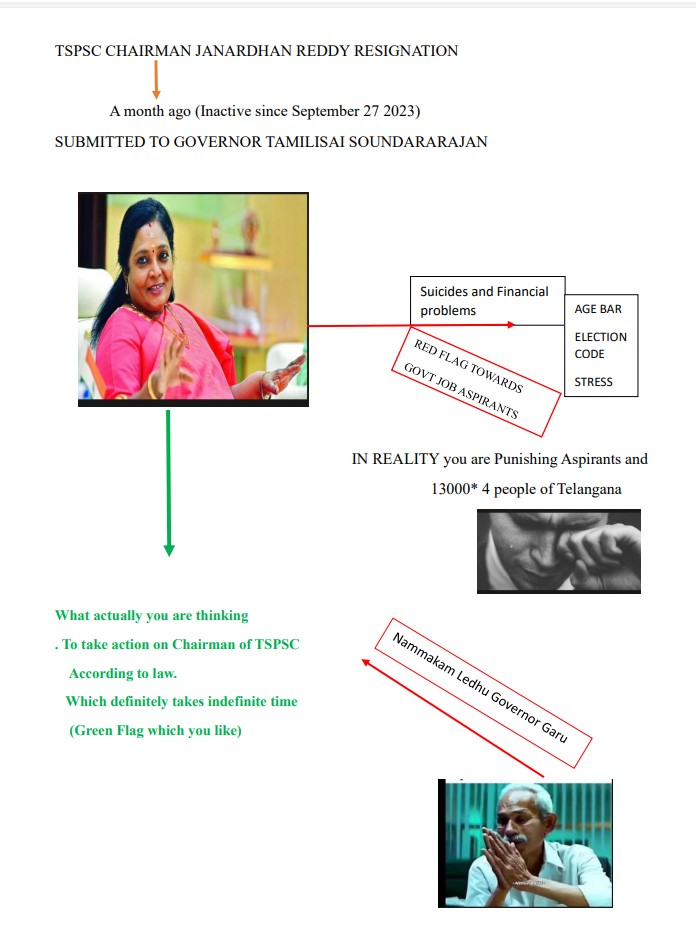 spirantsofTSPSC's tweet photo. @DrTamilisaiGuv @TelanganaCMO 
What generally Governor Garu thinking is to take law advice against TSPSC chairman( which takes indefinite time)
What actually you are doing is throwing 13000*4 people of Telangana into desperate condition.
Accept Resignation asap Please https://t.co/1xRXA3DJpv