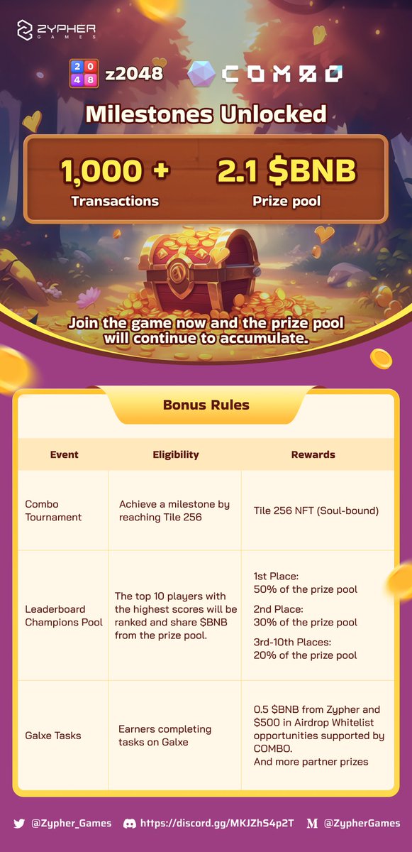 Zypher Network ($POP)💥 tweet media