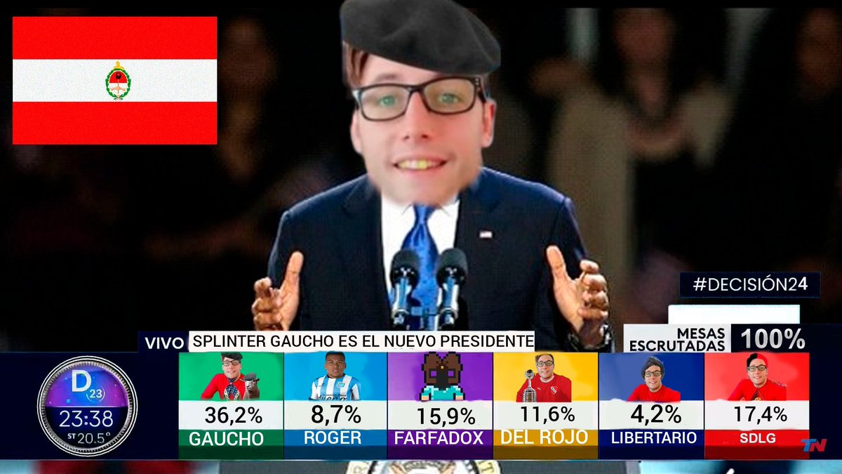 🗳️RESULTADO ELECCIONES PRESIDENCIALES 07/01/24
1 <a href="/SplinterGaucho/">Splinter Gaucho</a> 25
2 <a href="/SdlgSplinter/">Maestro SDLG :v</a> 12
3 @Tezkaaa21 11
4 <a href="/splinterdelrojo/">Splinter Del Rojo 𝕏</a> 8
5 @SplinterAkade 6
6 <a href="/SplinterLiberal/">Splinter Libertario</a> 3

🇦🇹SPLINTER GAUCHO ES EL NUEVO PRESIDENTE DE CIUDAD SPLINTER