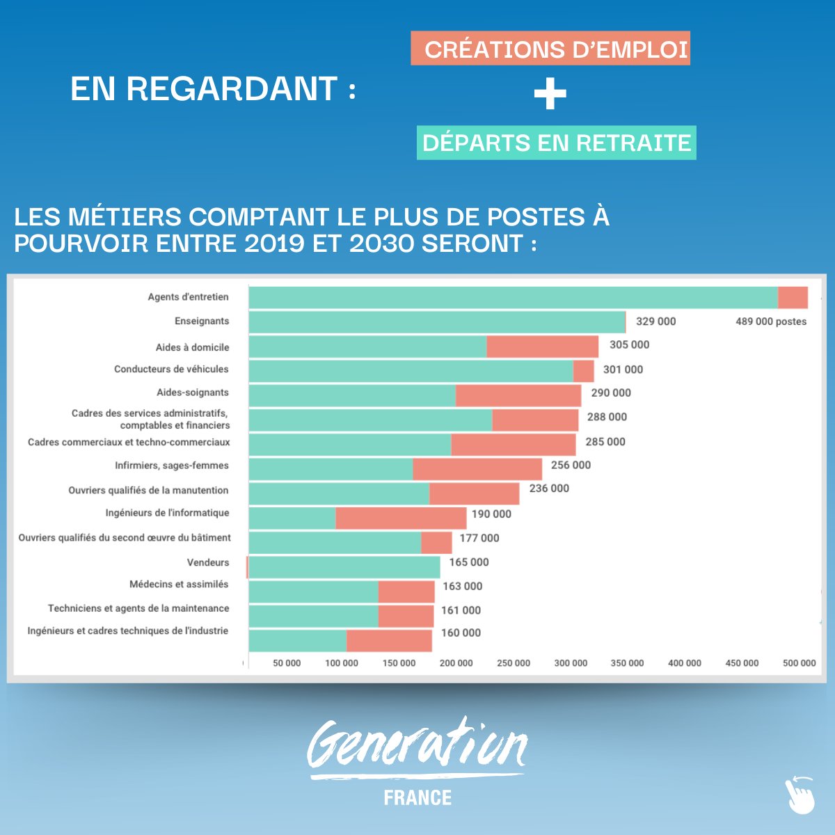 Generation (France) tweet media