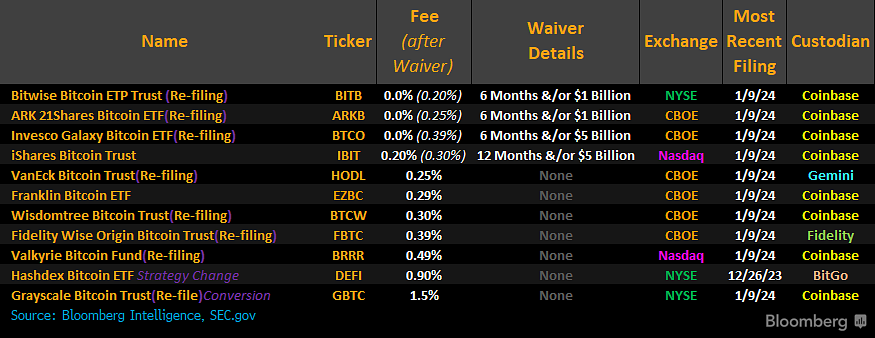 James Seyffart tweet media
