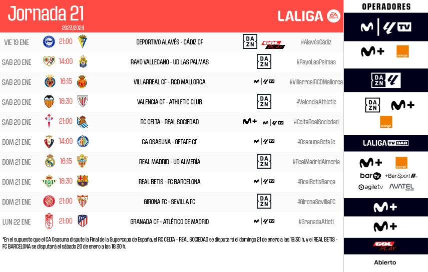 Cambio de horario para el #VillarrealRCDMallorca: El partido se jugará el sábado 20 (16.15h) en lugar del lunes 22 (21.00h)