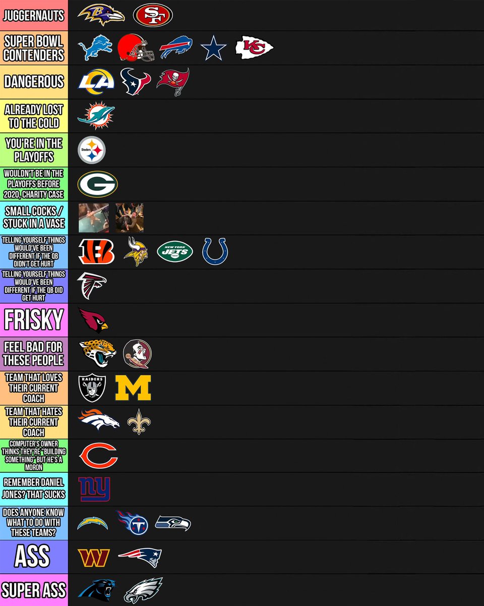 barstoolsports's tweet photo. Big Cat’s Week 18 NFL Power Rankings @BarstoolBigCat https://t.co/IPmcgwAA8N