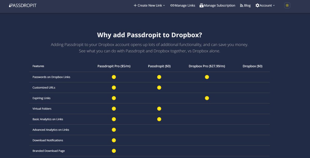passdropit's tweet image. Happy to announce that our new website is live! Check out the new design, including dark mode 😀

#dropbox #password #filesharing #security #googledrive #presets