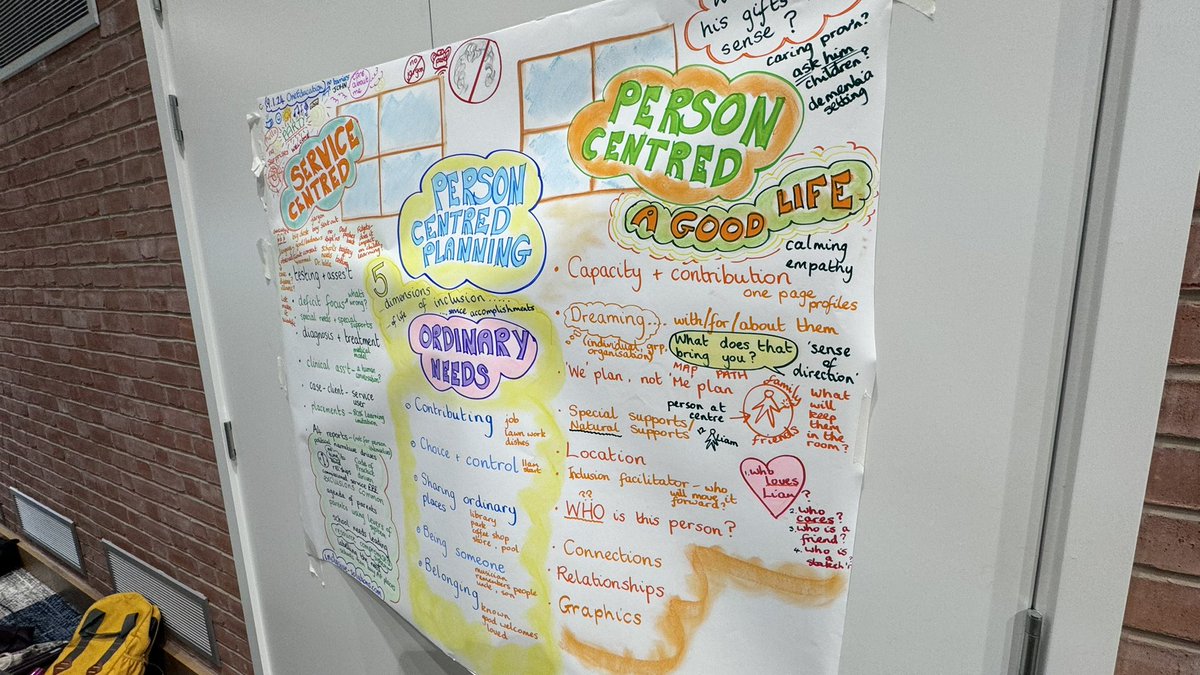 Great day in Manchester with Ed Psychologists of OneEducation teaching them about Person Centred Planning and Inclusion. #pcp #Inclusion #send