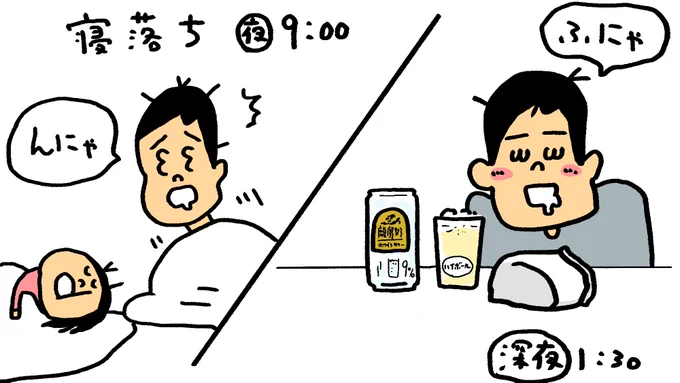 最近寝落ちから起床して酒飲んでまた寝るというダラダラな生活してます。YouTube見ながらお酒飲むのが楽しいです!今SASUKEチャンネル見てます!SASUKEを通じて友情が芽生えてるのが羨ましくも素敵だなぁなんて思って見てます。やばい!このまま朝になっちゃう!4時には寝ます! 