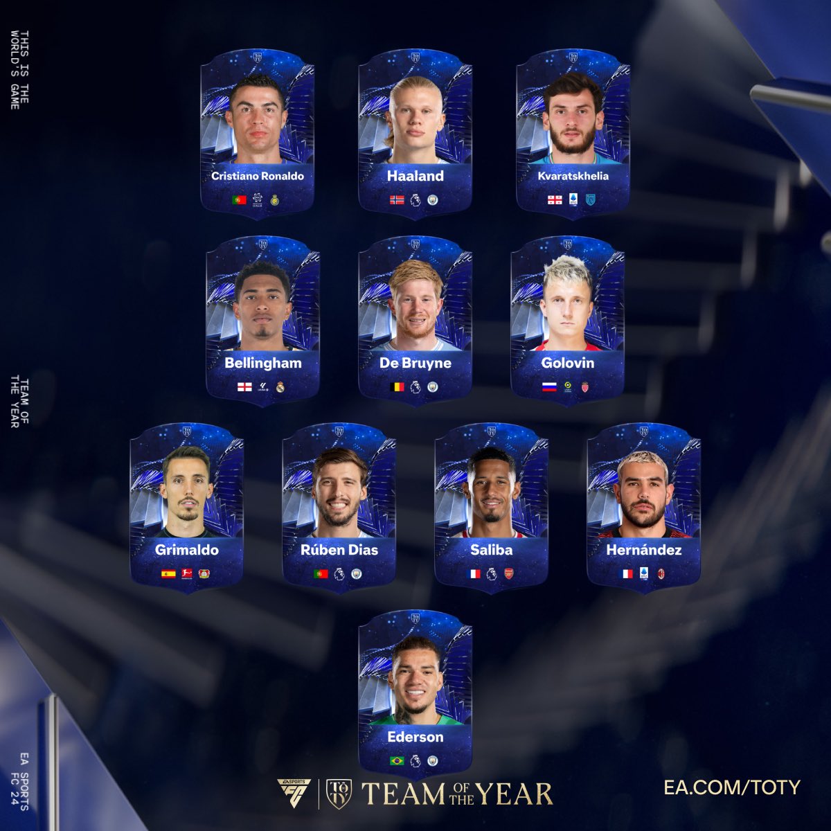 Das einzig wahre #TOTY