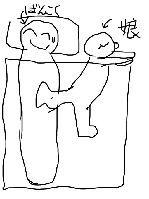 嫁に娘起きるまで代わりに布団に入ってろと言われたので入ったが、娘から絶対に足を乗せるという強い意志を感じている 
