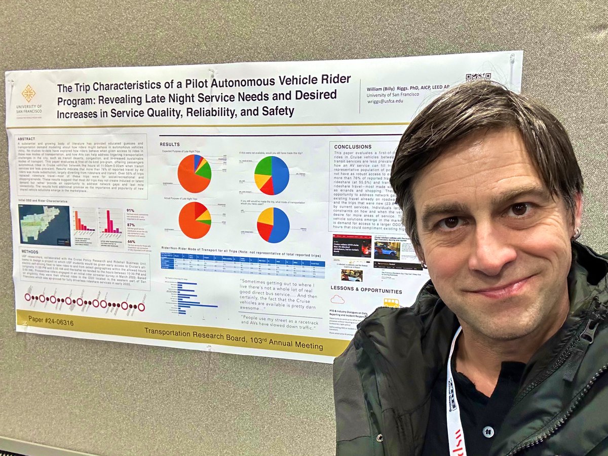 TR-B-eing #TRBAM #TRB2024