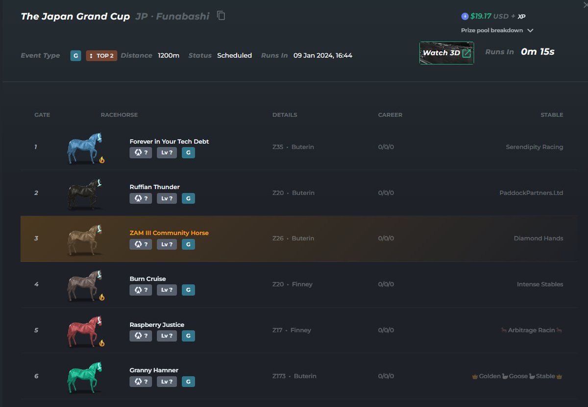 Our ZAM III Community Horse is in its <a href="/zed_run/">zed_run</a> griffin race!!

100% of ZAM profits from this elite sprinter will go into the Arbitrage Run Community Fund for live-streamed tournaments!