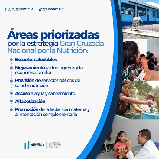 MinfinGT's tweet photo. #GestiónMinfin | En el Tablero del Plan Operativo Anual de Seguridad Alimentaria y Nutricional #POASAN puedes dar seguimiento a las acciones a nivel de programas realizados por el Gobierno de Guatemala para fortalecer la seguridad alimentaria y nutricional en 🇬🇹. https://t.co/VLool3WTh3