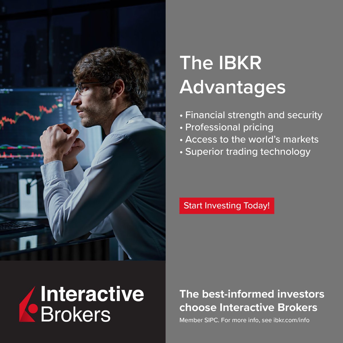 Interactive Brokers tweet media