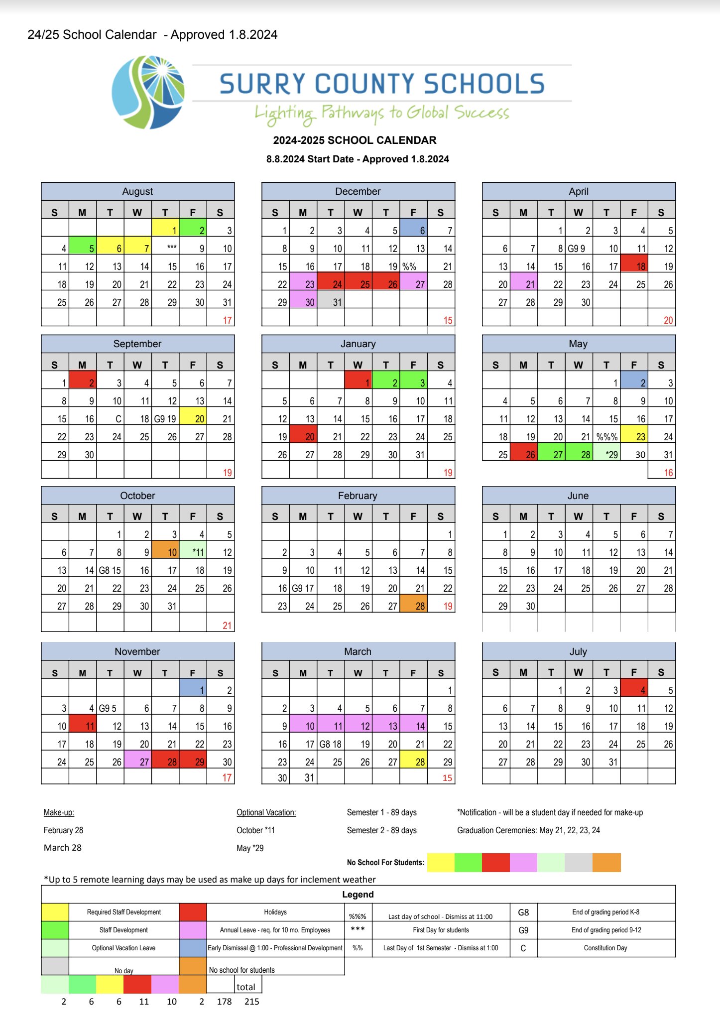 2025 Scs Admin Calendar