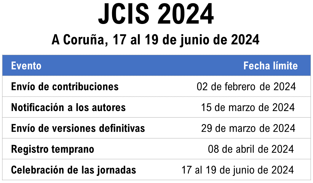 jcis_sistedes's tweet photo. 🚨📢 ¡El CfP de #JCIS2024 finaliza el 2 de febrero!
¡Prepara tu contribución y anímate a participar!
ℹ️ Puedes consultar todos los detalles en https://t.co/dSwPQ9UNN8

@JornadaSistedes https://t.co/roq2pEbRtd