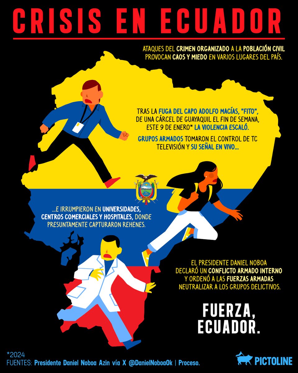 Fuerza para la población de Ecuador atacada por el crimen organizado. 
#Ecuador #Guayaquil #Quito #FuerzaEcuador