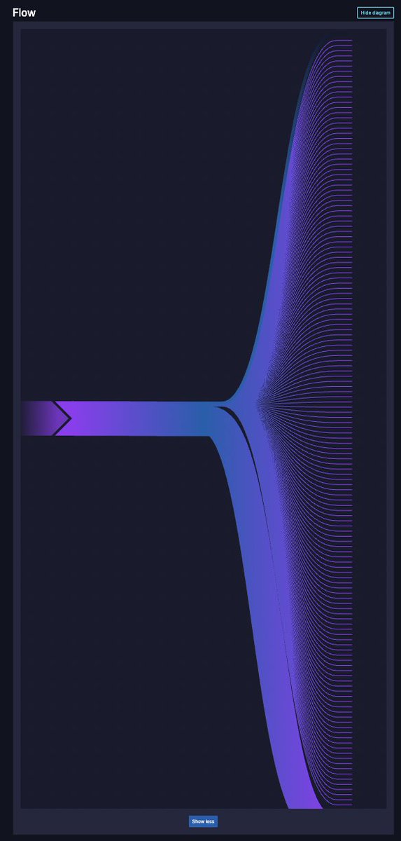 BTC MACHINE🤖 - BTC VIRUS🦠 tweet media