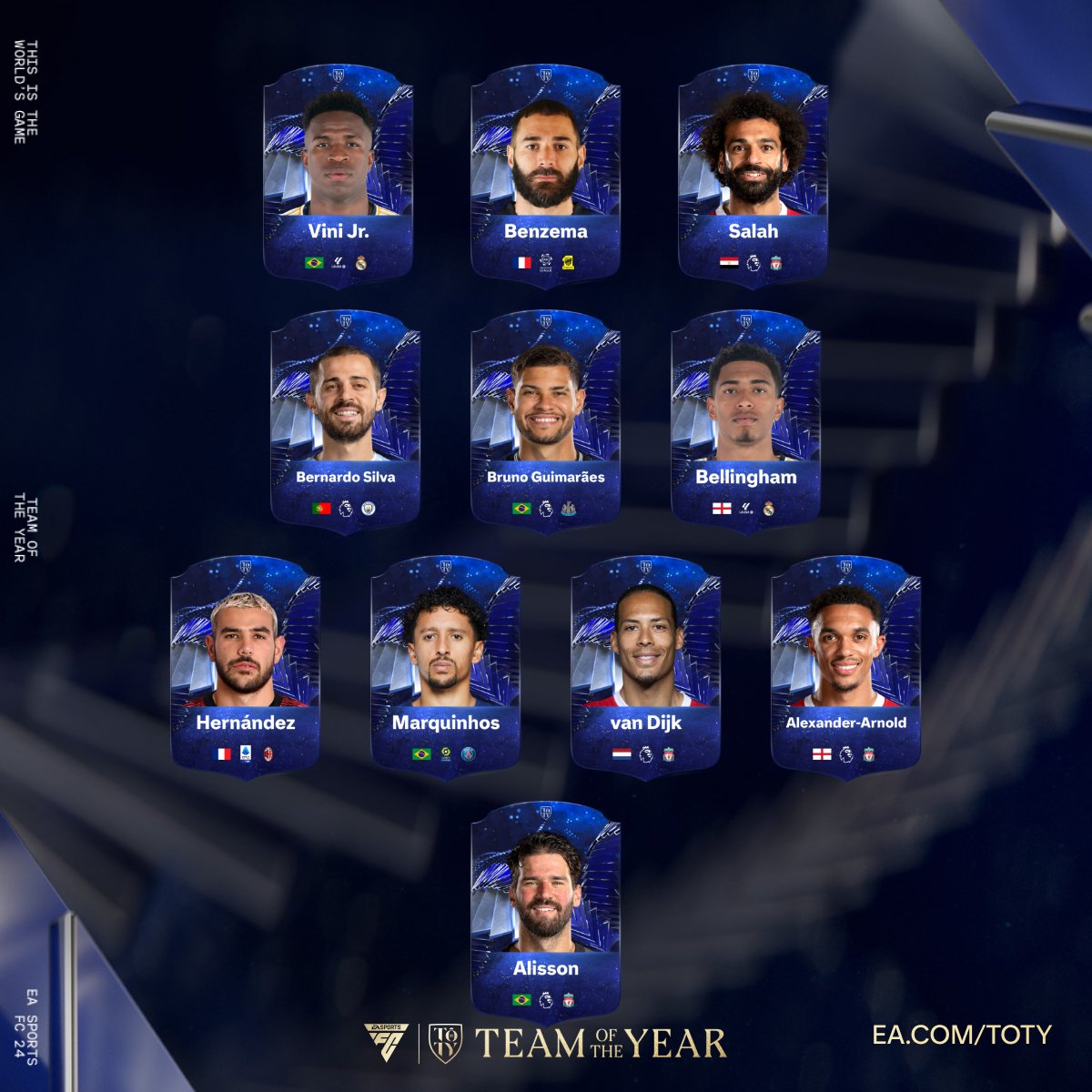 reservamine's tweet photo. @EASFCMOBILE My Team of #TOTYvote On FC 24 VOTE  🇧🇷 https://t.co/c3Oizl3CQw