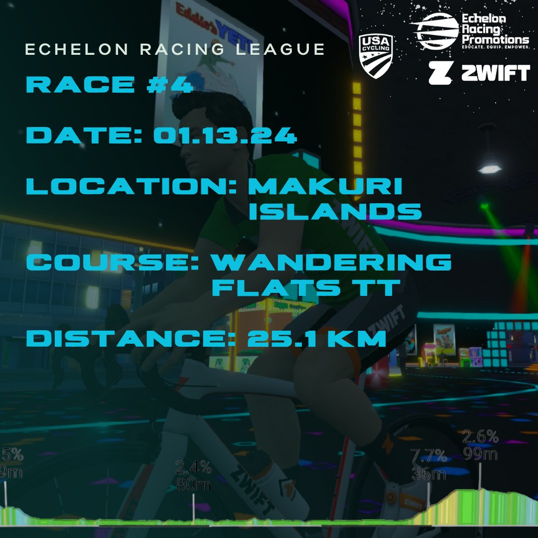 #EsportsNats may be over, but that doesn't mean the racing stops. Three races remain in the Echelon Racing League on Zwift, with the fourth race of the series happening this Saturday! Join the community and keep motivated. Register Now: echelonracingleague.com