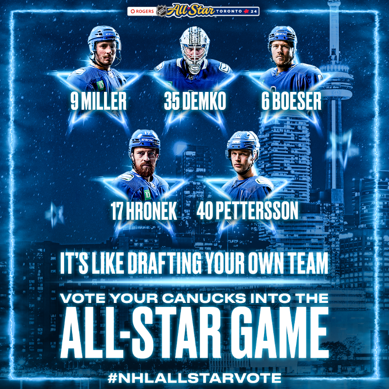 Canucks's tweet photo. REPOSTS ARE WORTH DOUBLE‼️

TODAY ONLY, every repost on X is worth 2 votes for the #NHLAllStar ballot!

#NHLAllStarVote Elias Pettersson
#NHLAllStarVote JT Miller
#NHLAllStarVote Brock Boeser
#NHLAllStarVote Thatcher Demko
#NHLAllStarVote Filip Hronek

1 RT = 2️⃣ #NHLAllStarVote