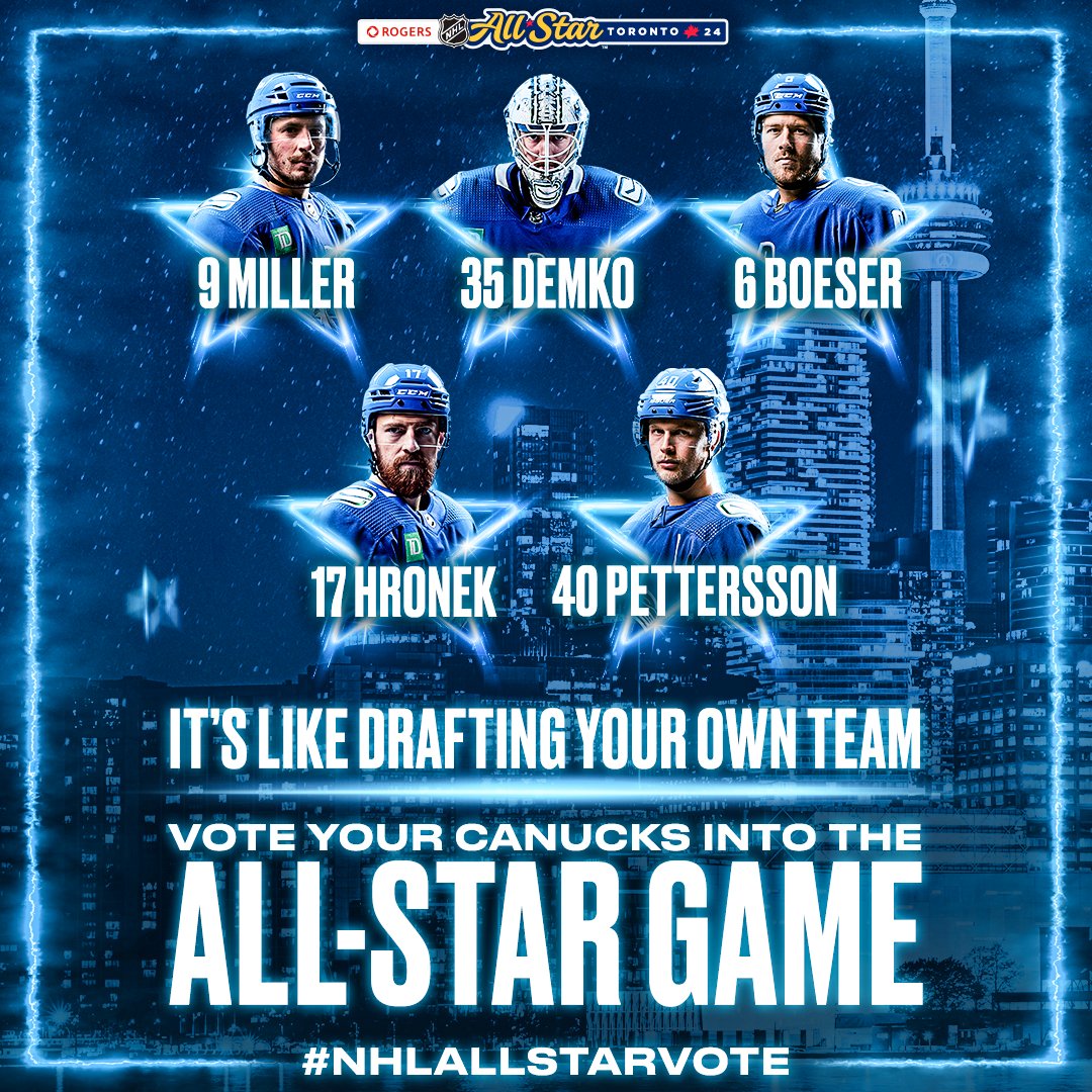 Only ✌️ more days to vote!

Send your #Canucks to the #NHLAllStar Game by voting online at NHL.com/vote or here on X.

#NHLAllStarVote Elias Pettersson
#NHLAllStarVote JT Miller
#NHLAllStarVote Brock Boeser
#NHLAllStarVote Thatcher Demko
#NHLAllStarVote Filip Hronek