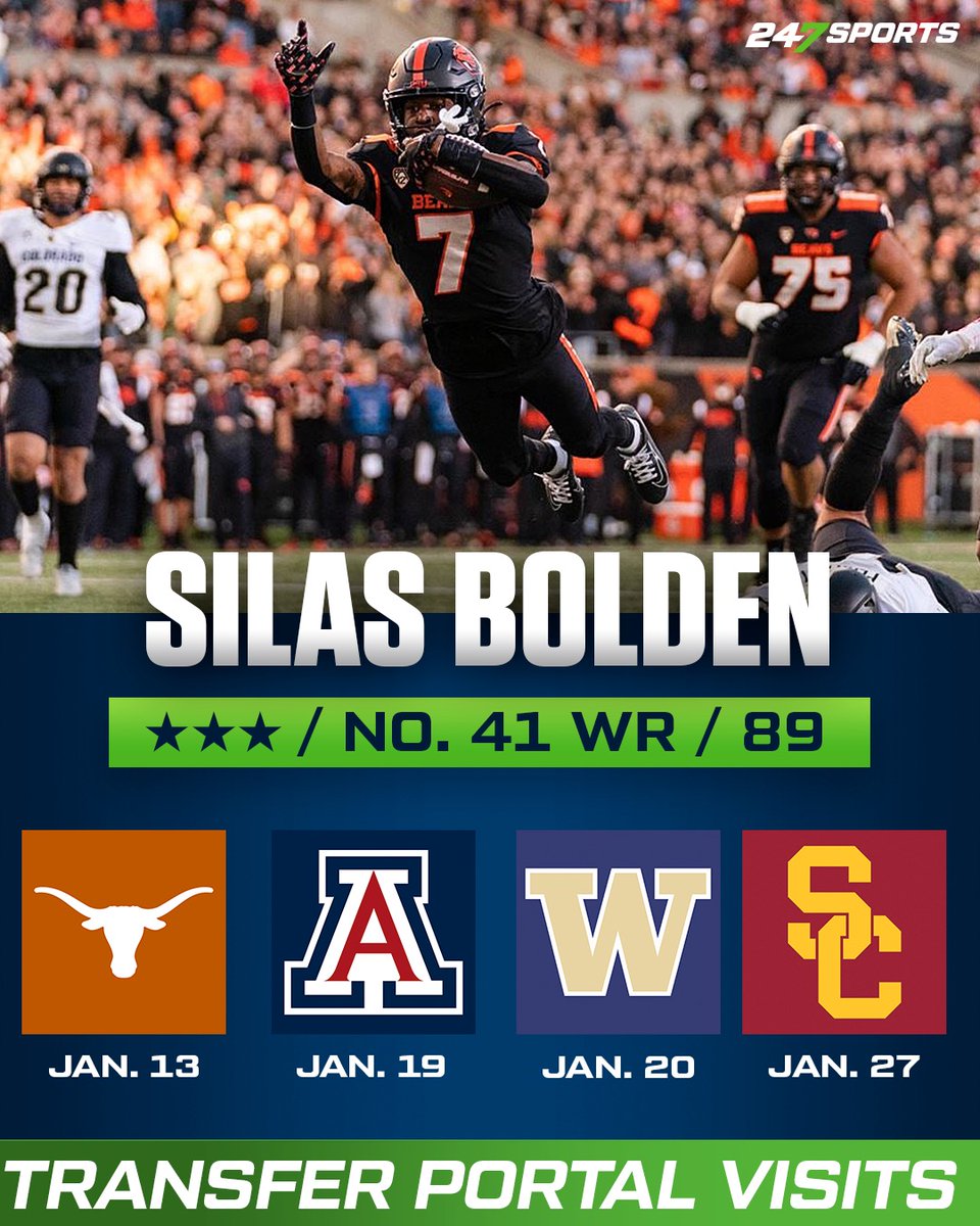 GregBiggins's tweet image. Former #OregonState WR Silas Bolden is one of the hottest recruits in the transfer portal and has four official visits locked in for later this month
247sports.com/Article/former…