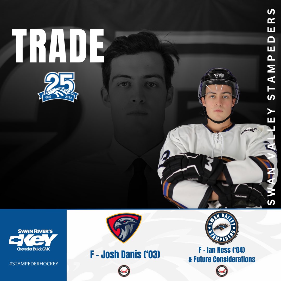 SVStampeders's tweet photo. TRADE NEWS | Swan Valley Stampeders have traded Josh Danis to the Niverville Nighthawks for Ian Ness &amp; Futures.

Details |  https://t.co/5BvioJz9nI

#StampederHockey https://t.co/ixPBkKHU2l