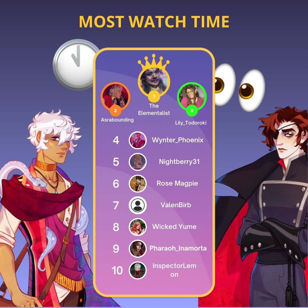 The Arcana tweet media