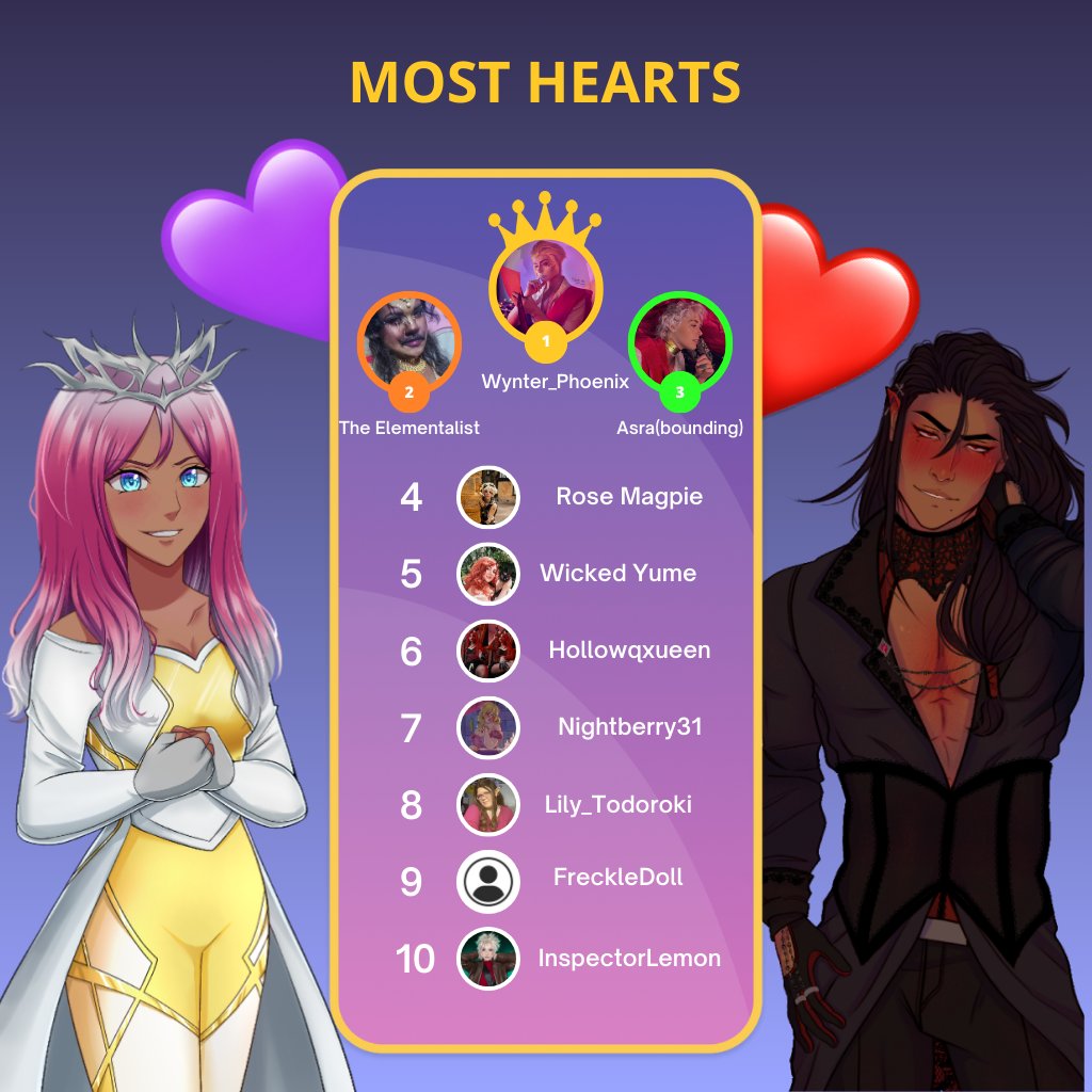 The Arcana tweet media