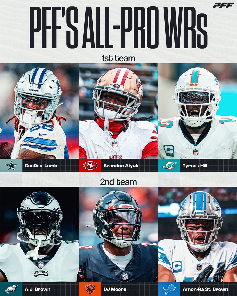 PFF's All-Pro Wide Receivers 👐