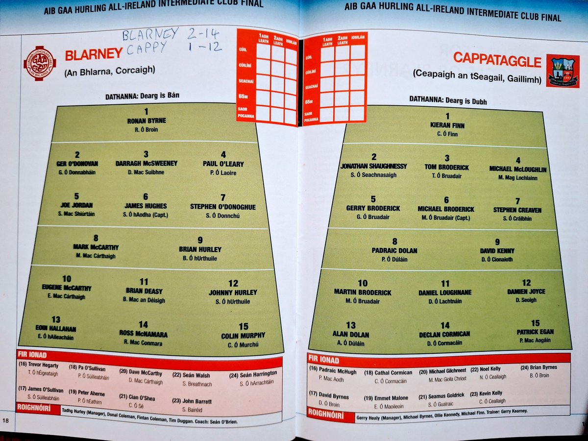 galway gaa programmes tweet media