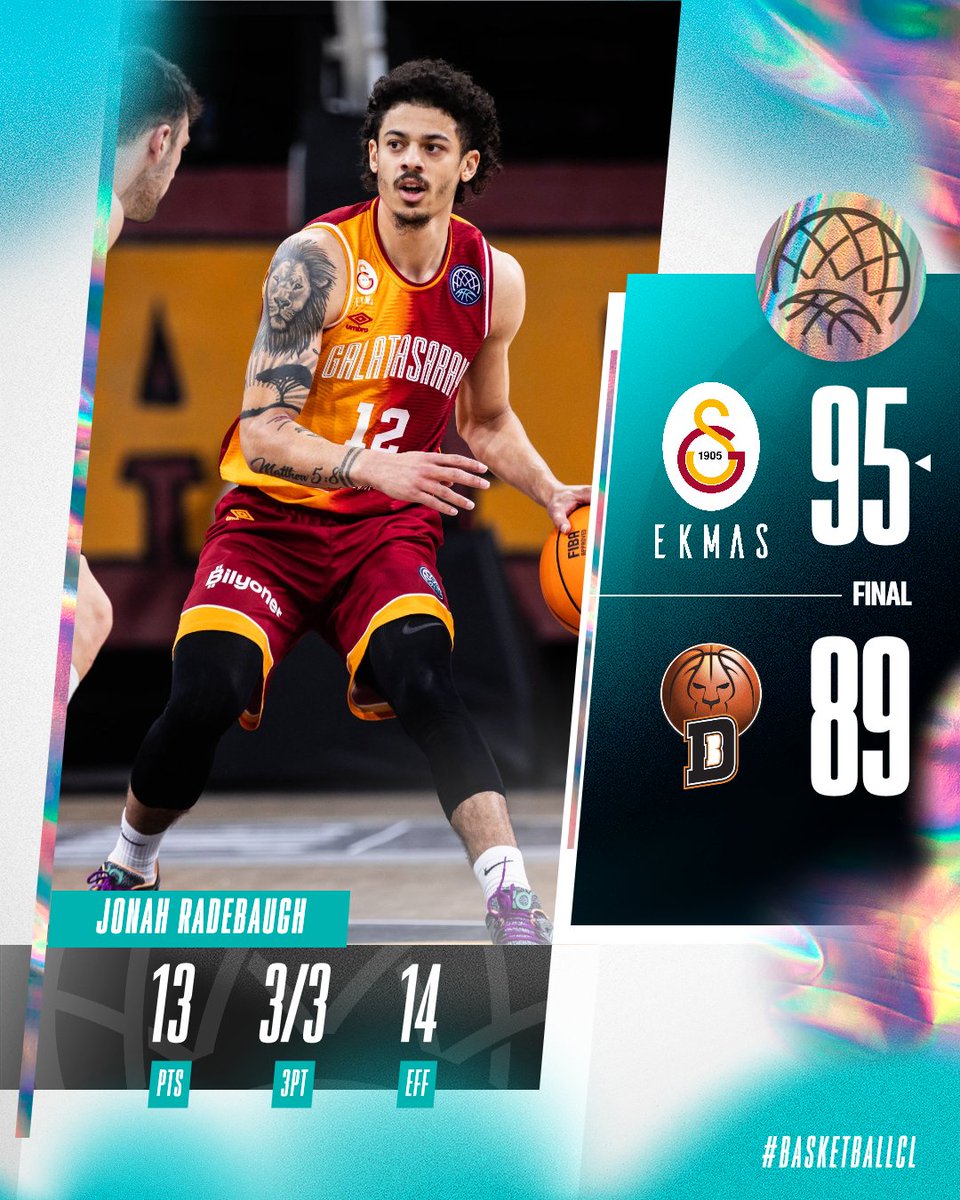BasketballCL's tweet photo. 🧹 𝐁𝐫𝐨𝐨𝐦𝐬 𝐨𝐮𝐭, 𝐢𝐭'𝐬 𝐬𝐰𝐞𝐞𝐩𝐢𝐧𝐠 𝐭𝐢𝐦𝐞! Galatasaray win the Play-In series 2-0 over Tortona, move to the #BasketballCL Round of 16 Group J! https://t.co/HFQhlwp1lO