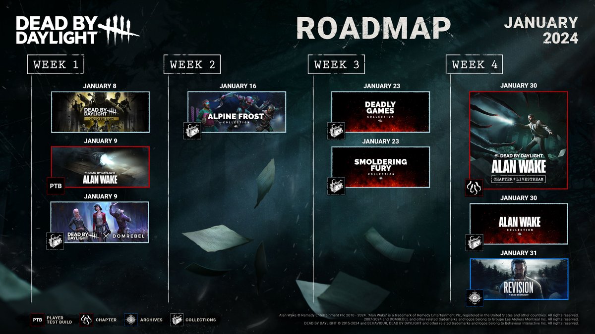 Dead by Daylight tweet media