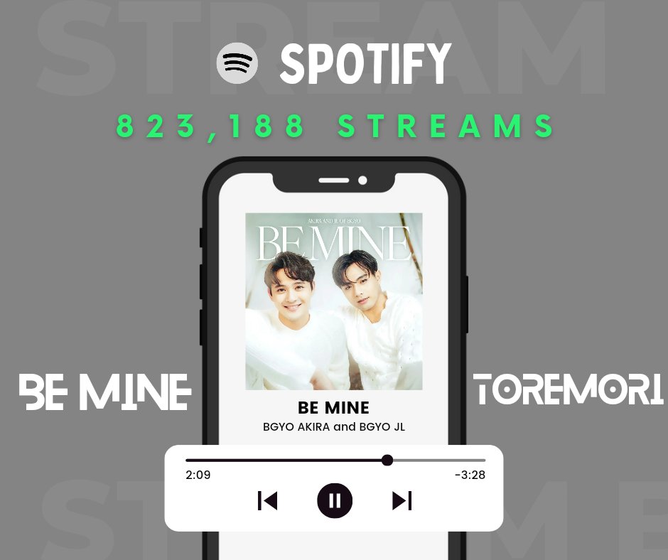 Be Mine has 823k streams on Spotify. 

Stream here: 🔗spotify.link/V9oB6JG7CDb

Park your accounts on <a href="/bgyostationhead/">OPM - Our Passion in Music, Movies & More</a>  
📻: stationhead.com/bgyostationhead 

#BeMine #BGYOJLxAkira_BeMine 
#BGYO <a href="/bgyo_ph/">BGYO_PH</a>