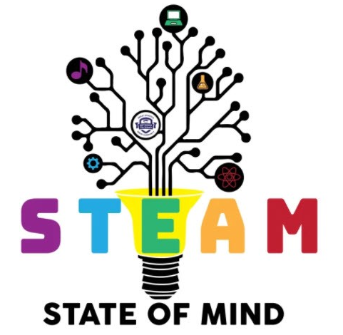 Have you listened to the latest STEAM State of Mind Podcast? Kettering is committed to provide all students with the skills and knowledge to be productive citizens. Meet our Workplace Development Navigator, Nicole Will, and learn more about this exciting career! <a href="/KetteringLearns/">Dan Von Handorf</a>