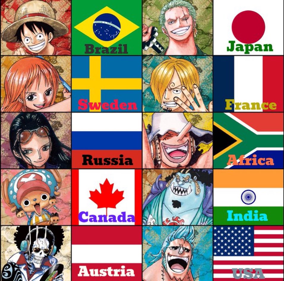 دول شخصيات ون بيس